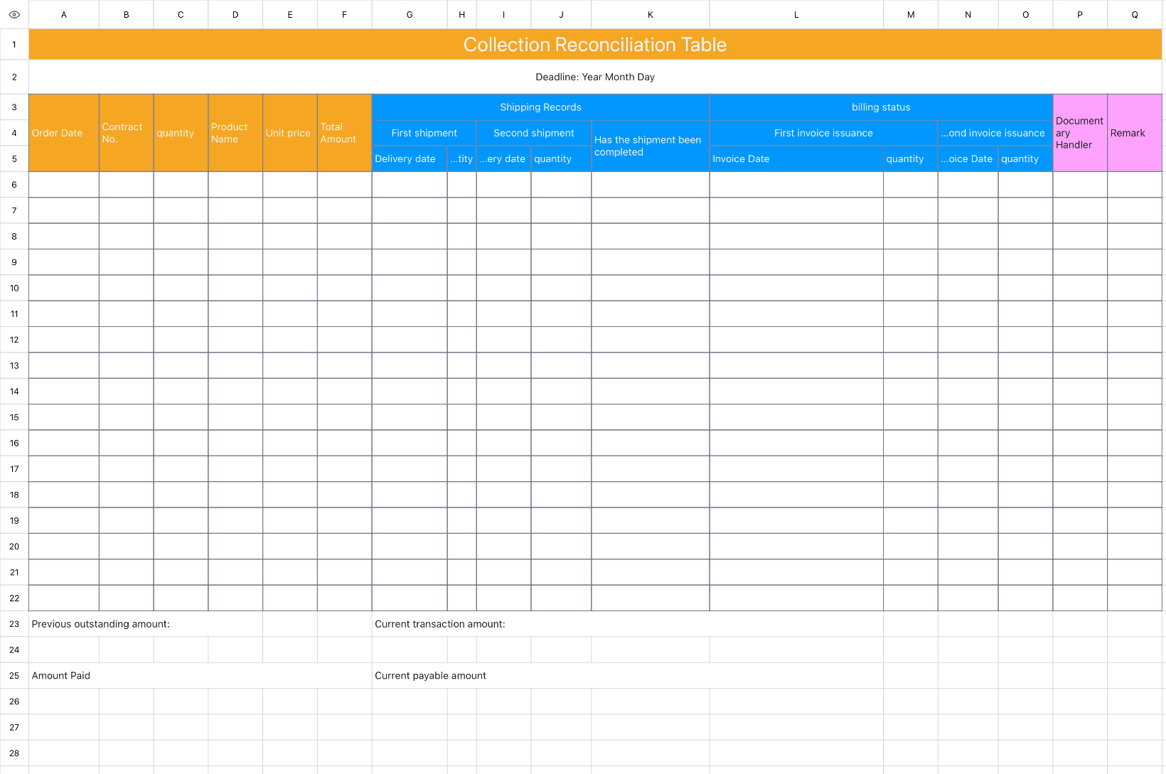 Collection Reconciliation Table